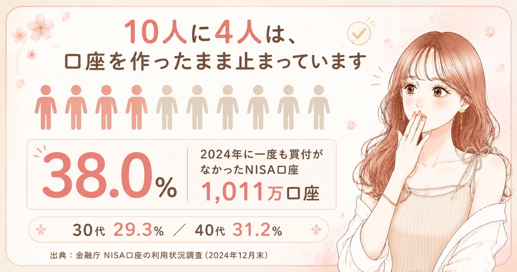 日本人がNISAを継続できない理由5選⚡️暴落が怖い人必見！