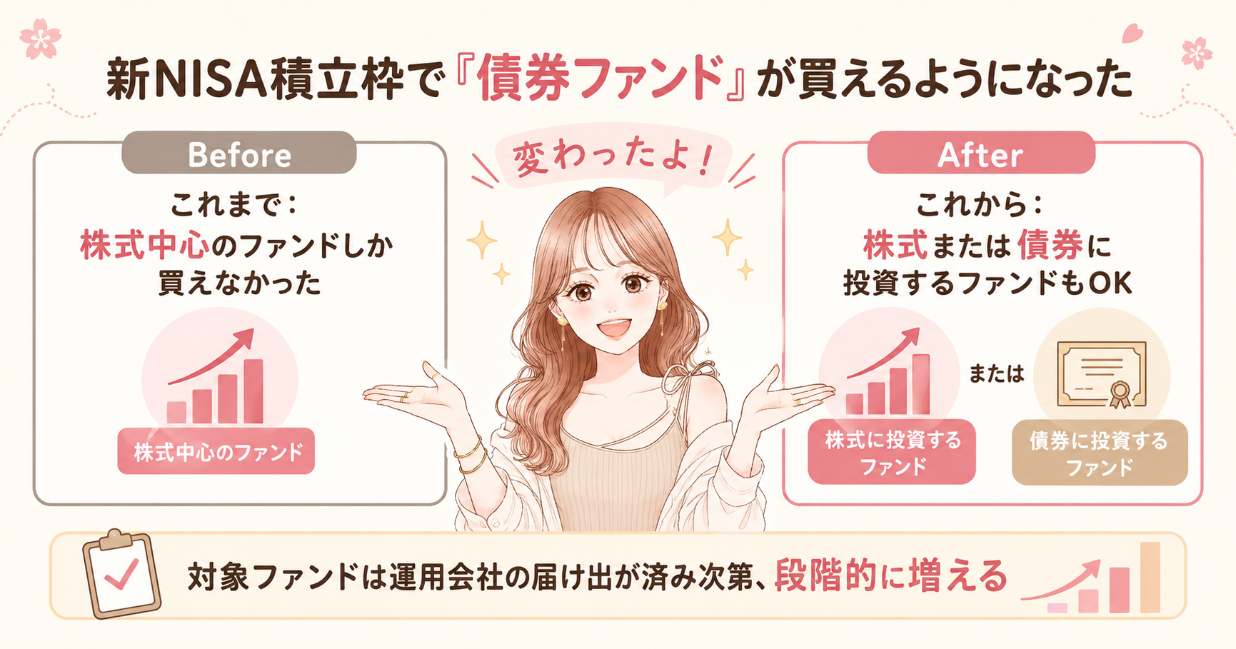 【2026年最新】新NISA積立枠で債券ファンド解禁!オルカン一本買いのままで大丈夫?