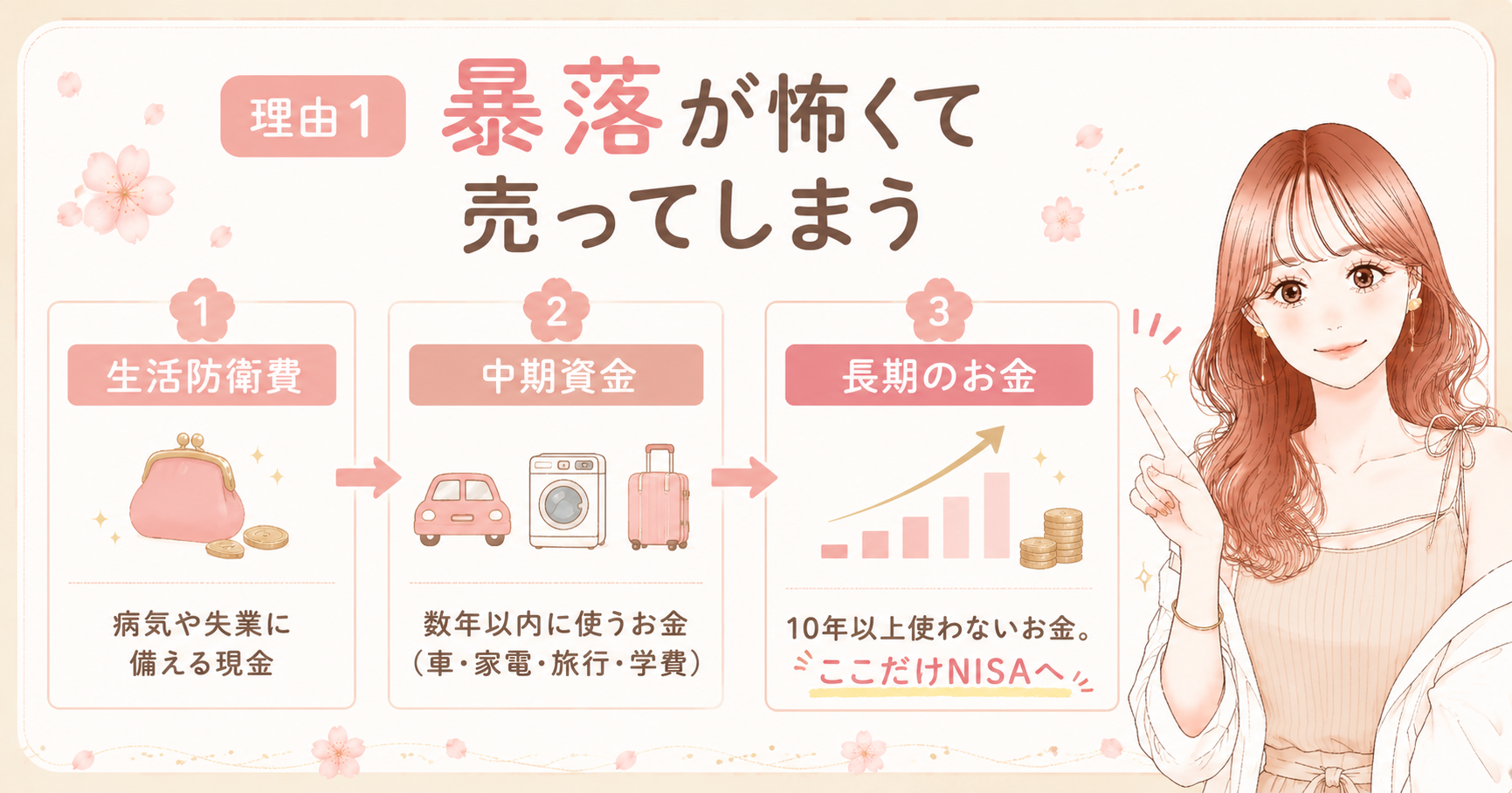 日本人がNISAを継続できない理由5選⚡️暴落が怖い人必見！