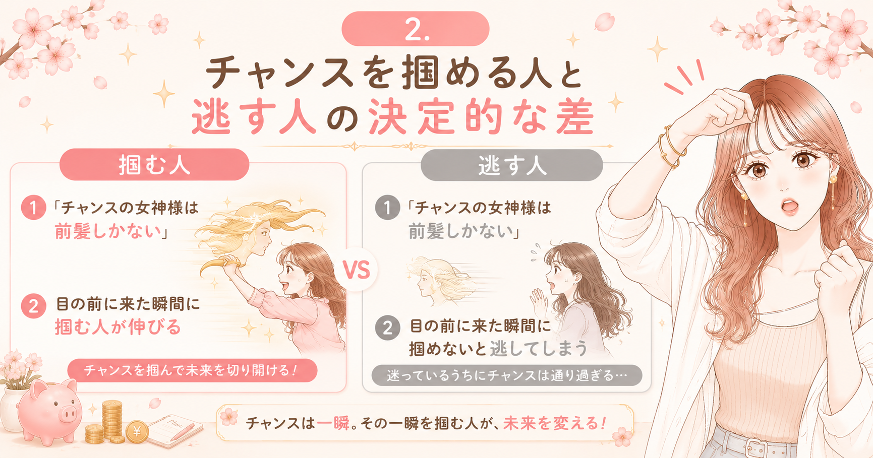 貯金ゼロから資産3000万円になれた「お金持ちマインド」7選【スピード・集中・仕組み化】