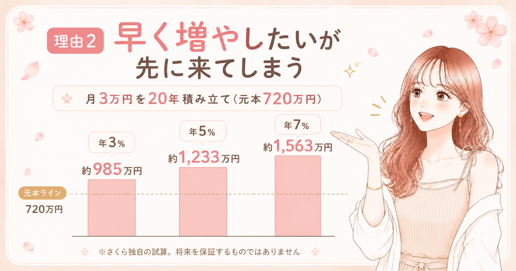 日本人がNISAを継続できない理由5選⚡️暴落が怖い人必見！