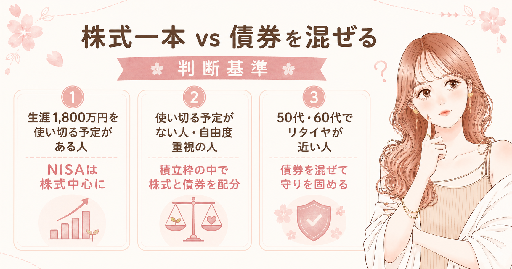 【2026年最新】新NISA積立枠で債券ファンド解禁!オルカン一本買いのままで大丈夫?