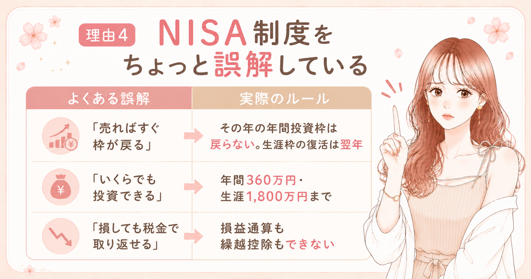 日本人がNISAを継続できない理由5選⚡️暴落が怖い人必見！