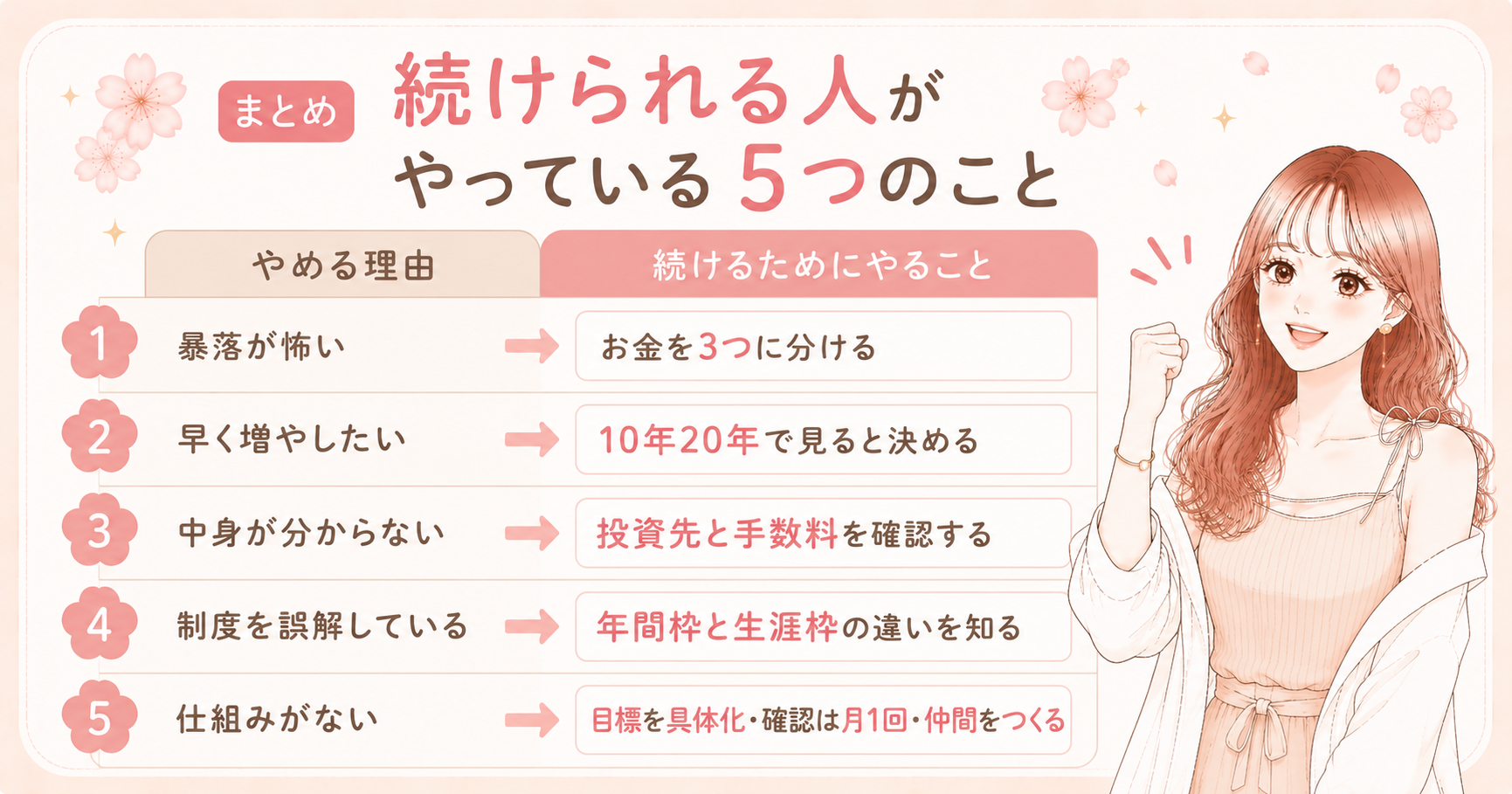 日本人がNISAを継続できない理由5選⚡️暴落が怖い人必見！