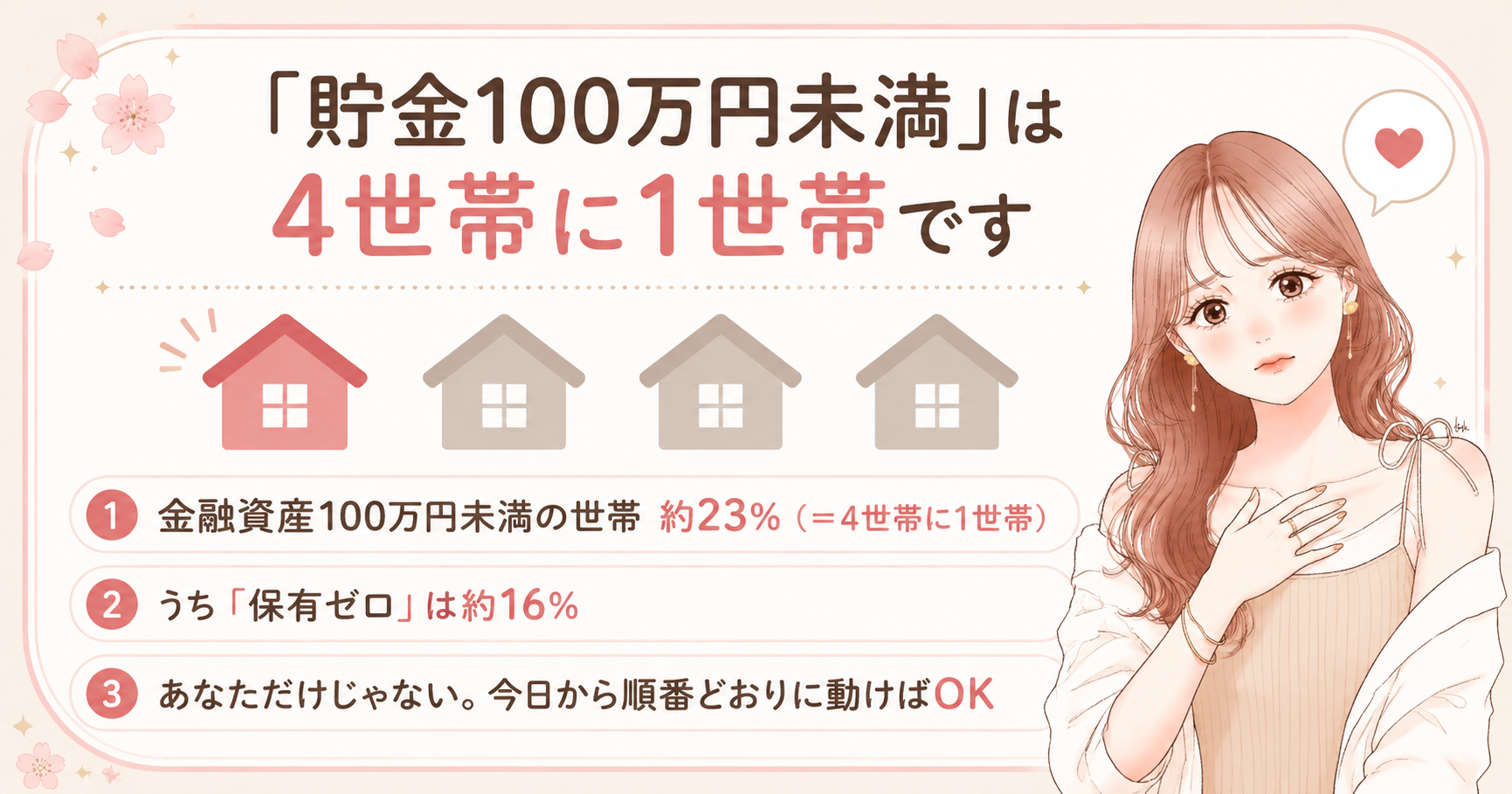 貯金100万円未満は4世帯に1世帯!浪費家の私が最速で抜け出した方法