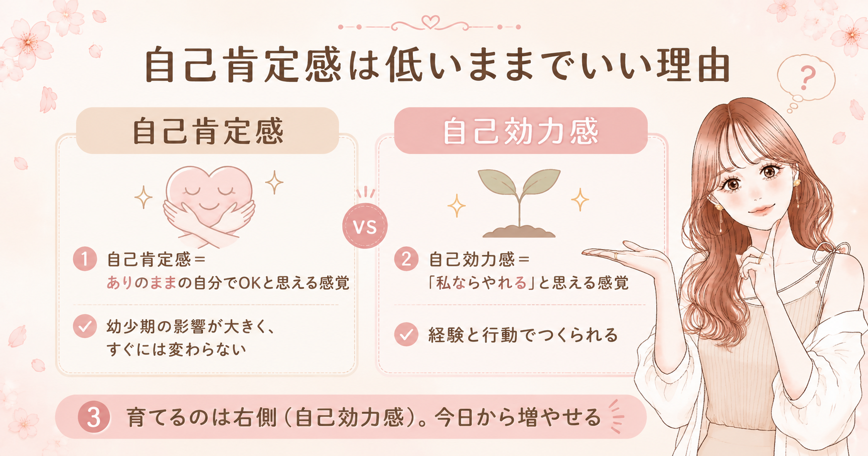 自己肯定感は低いままでOK。3000万貯めた私の自信の育て方5つ