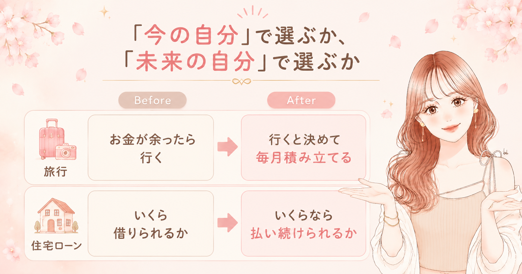 資産がみるみる増える人の「たった1つ」の考え方|未来視点で人生が変わる