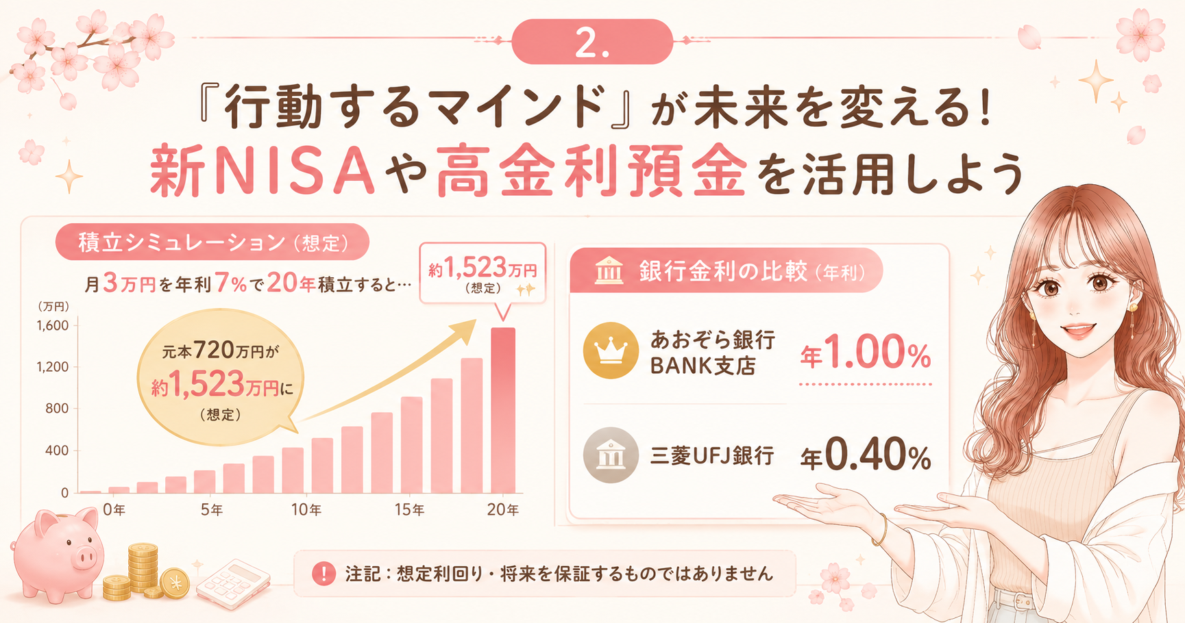 貯金ゼロから資産3000万円になれた「お金持ちマインド」7選【スピード・集中・仕組み化】