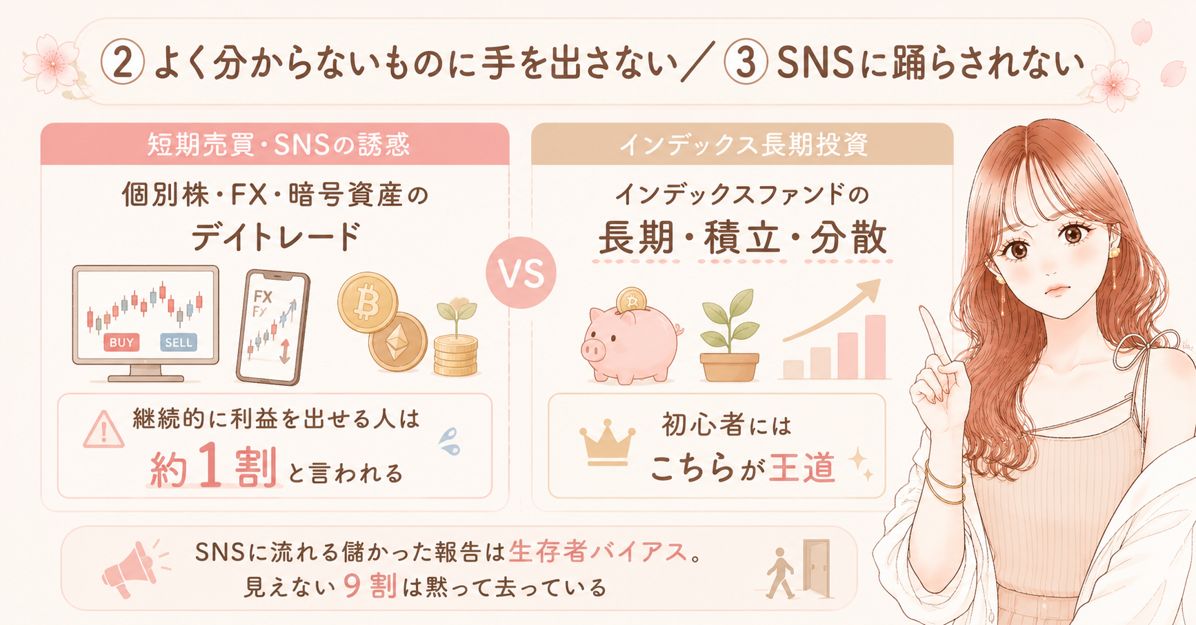 投資1年目に本気で伝えたい【超初心者向け】10のルール