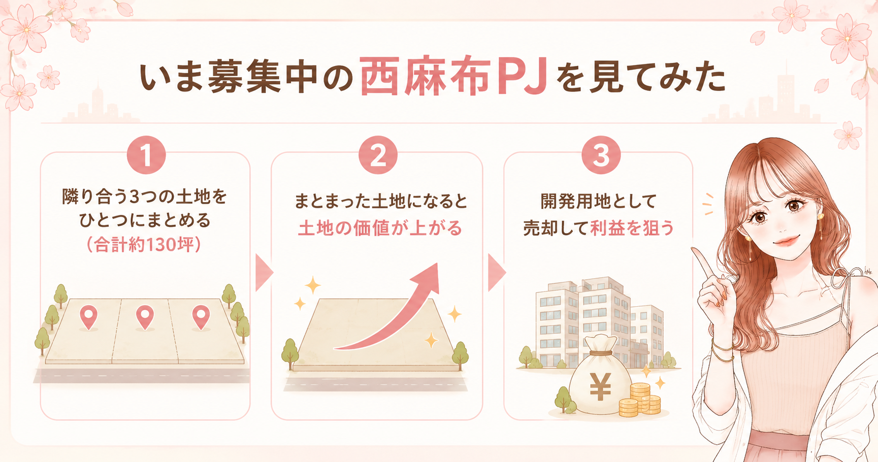 【想定利回り12%】センスオーナーズは怪しい？登録してみた私が正直なデメリットまで解説