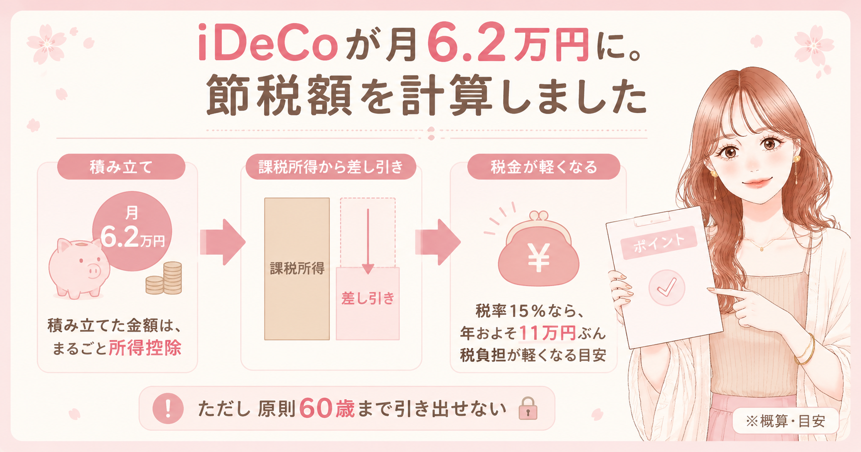 【2027年】貯金だけの人に差がつく理由3つ