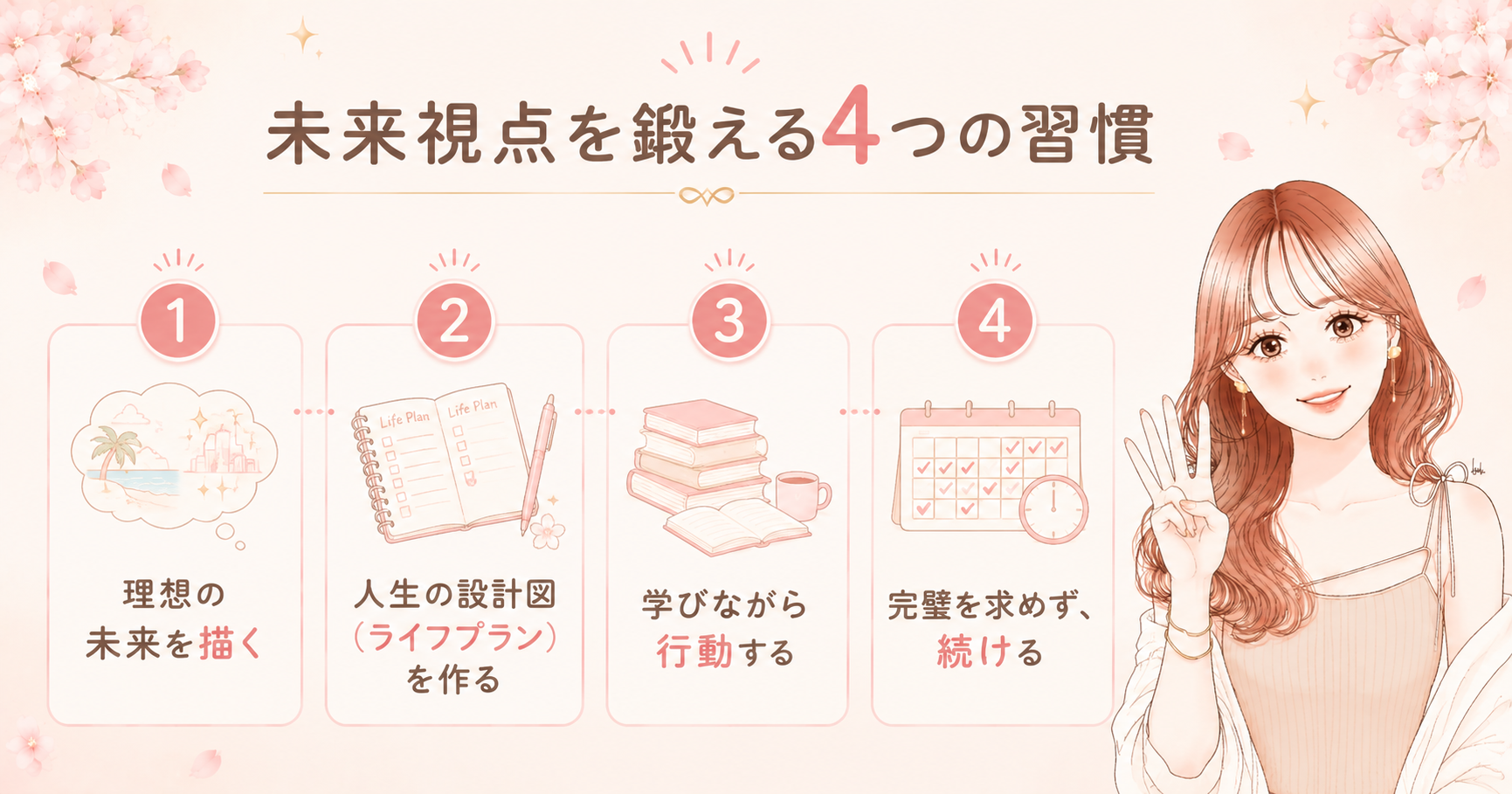 資産がみるみる増える人の「たった1つ」の考え方|未来視点で人生が変わる