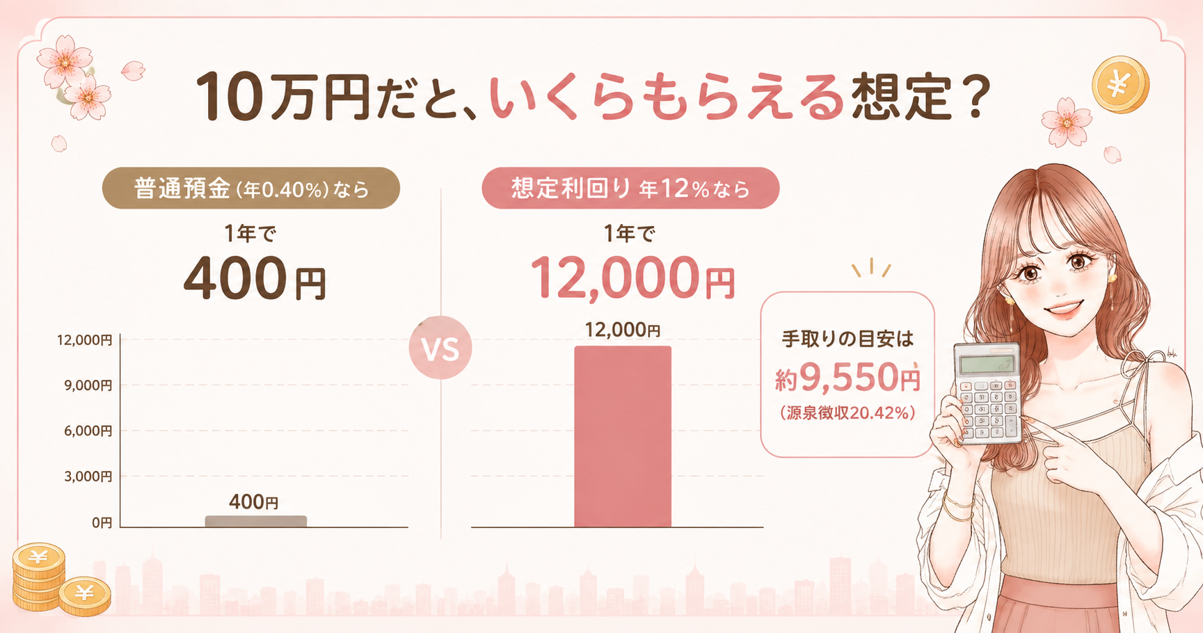 【想定利回り12%】センスオーナーズは怪しい？登録してみた私が正直なデメリットまで解説