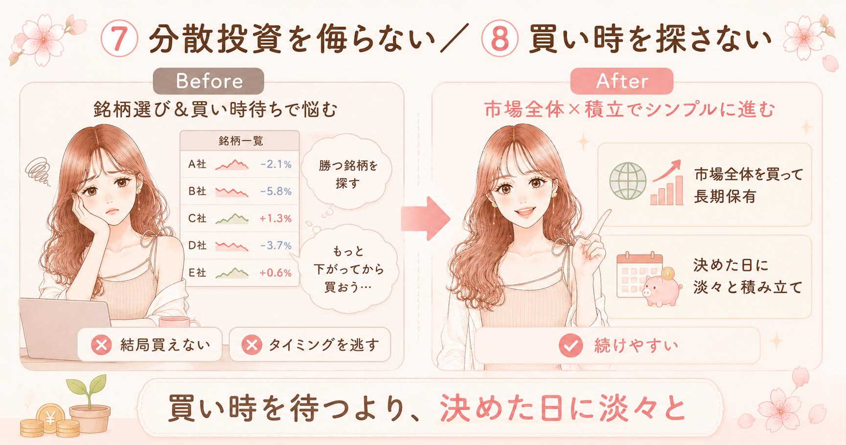投資1年目に本気で伝えたい【超初心者向け】10のルール
