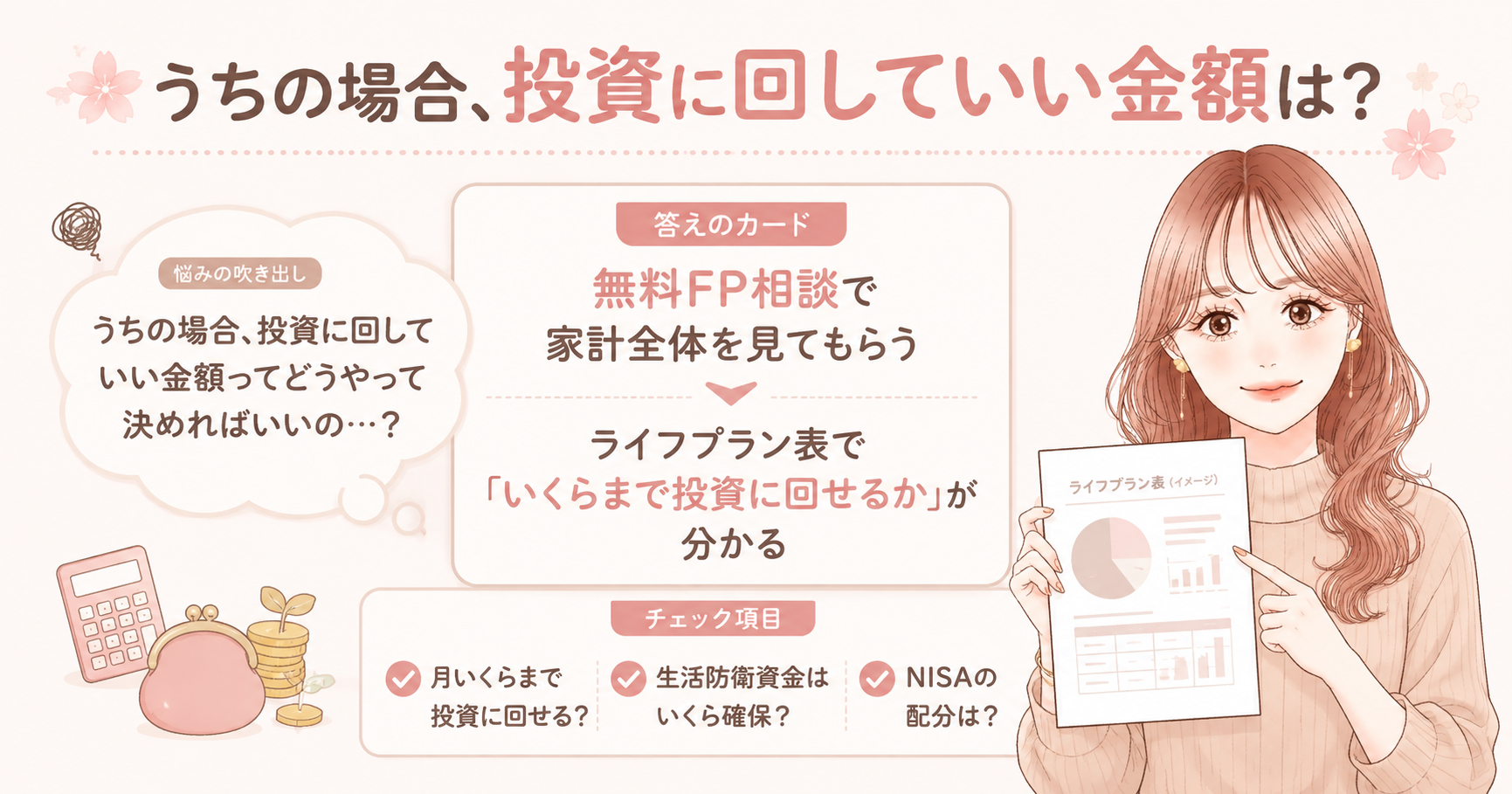 うちの場合、投資に回していい金額は?のイメージ