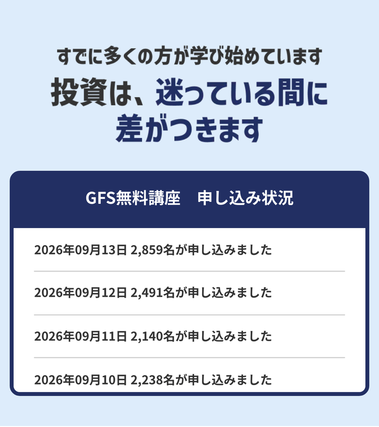 GFS無料講座の申し込み状況:2026年9月13日2,859名、9月12日2,491名、9月11日2,140名、9月10日2,238名が申し込み