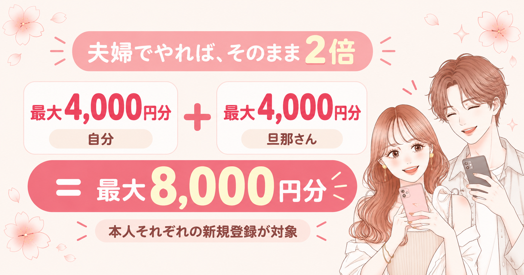 夫婦それぞれが自分の名前で登録すると、もらえる額が2倍の最大8,000円分になる図解