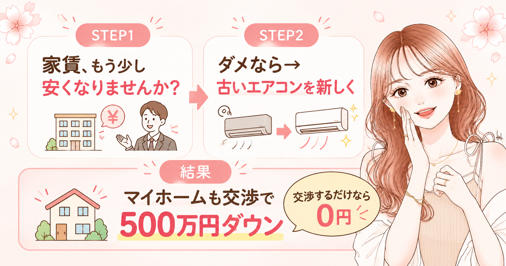 資産3000万でも続けている節約術20選｜家の交渉で500万・格安SIMで年10万浮いた話