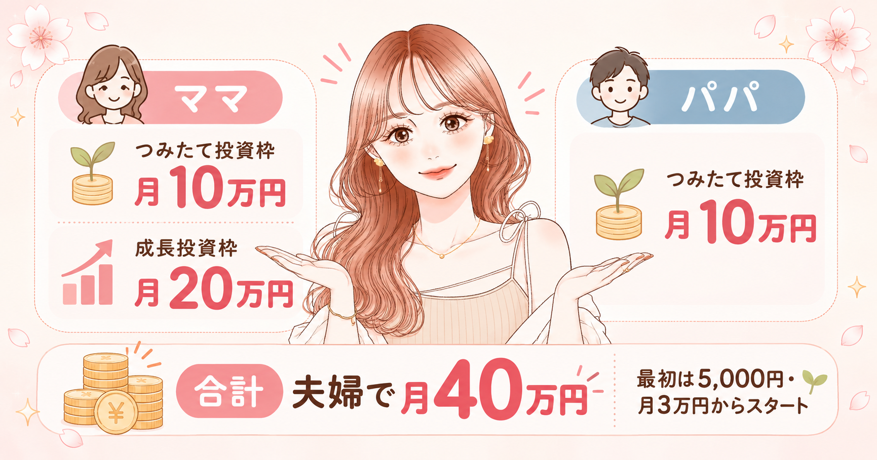 【口座公開】新NISA2年9ヶ月で含み益＋332万円。夫婦で月いくら入れてるか全部見せます