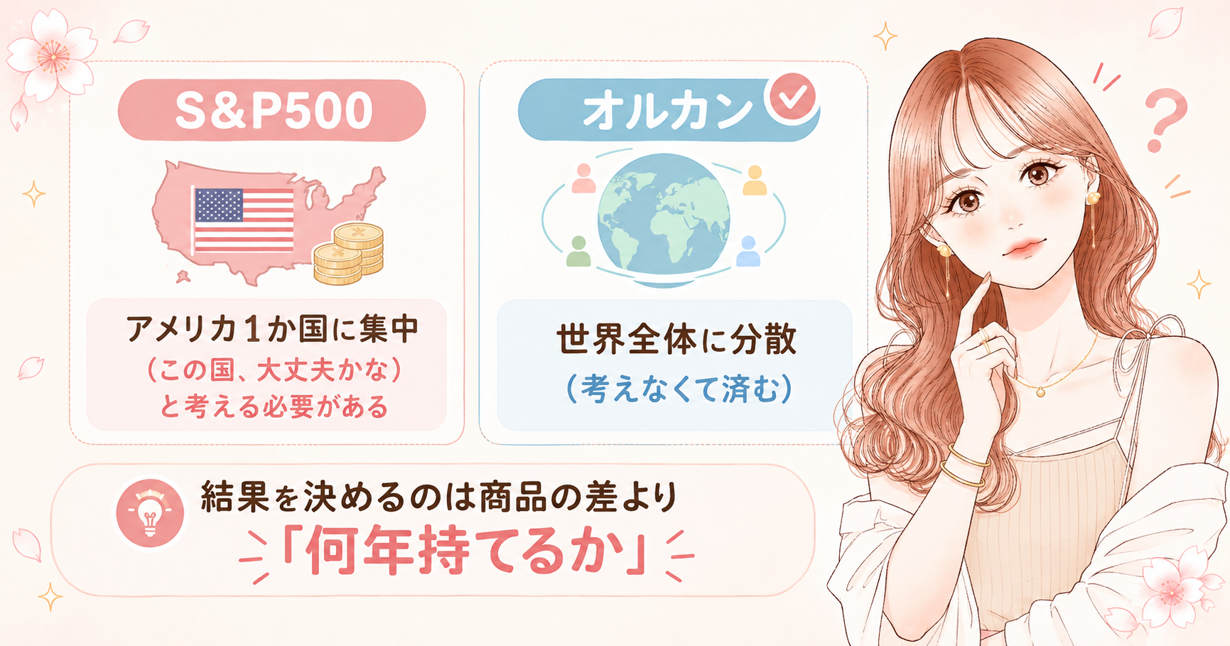 【口座公開】新NISA2年9ヶ月で含み益＋332万円。夫婦で月いくら入れてるか全部見せます