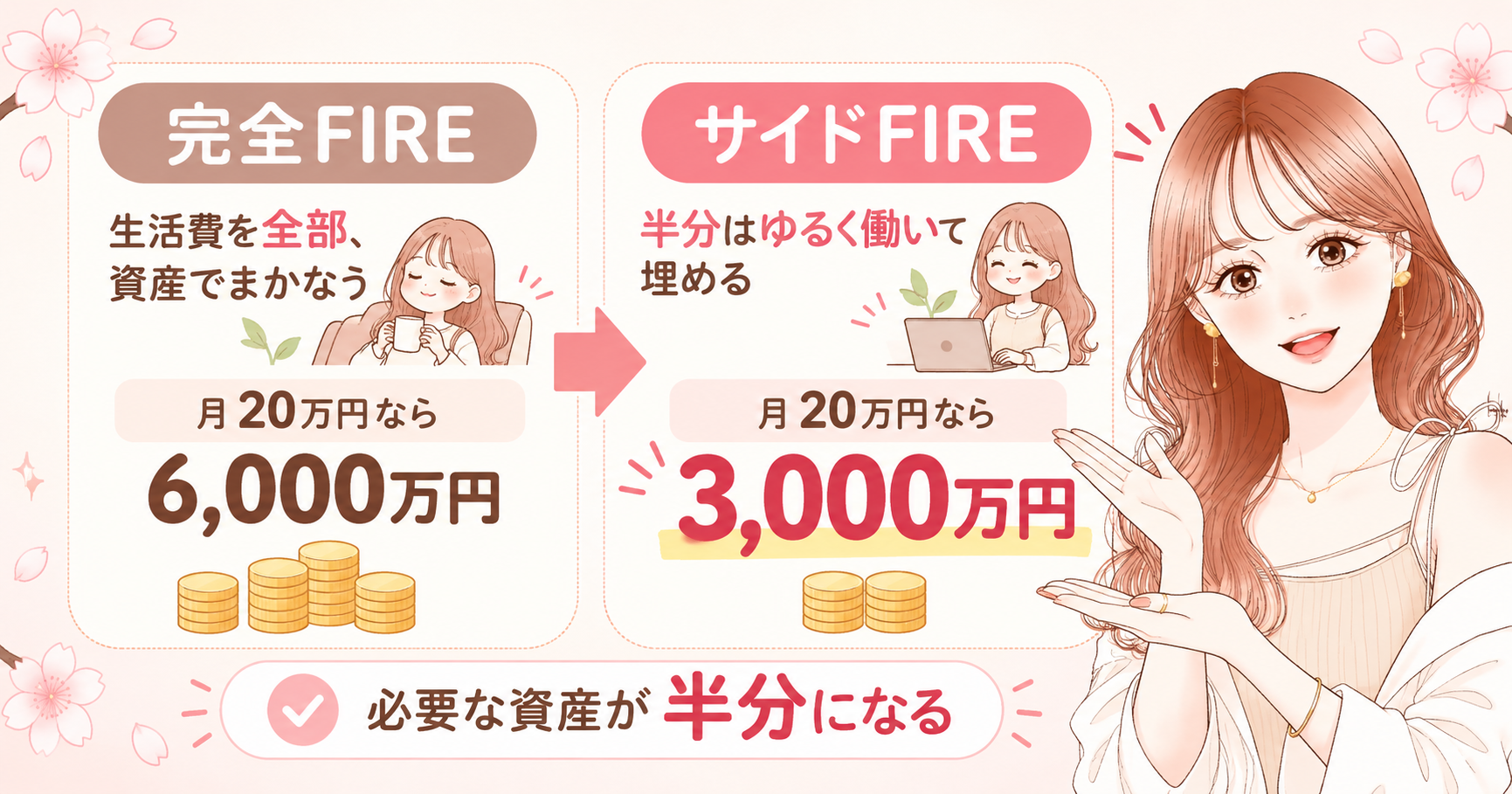 【計算したら9,420万円】NISAだけでFIREが厳しい理由3つ