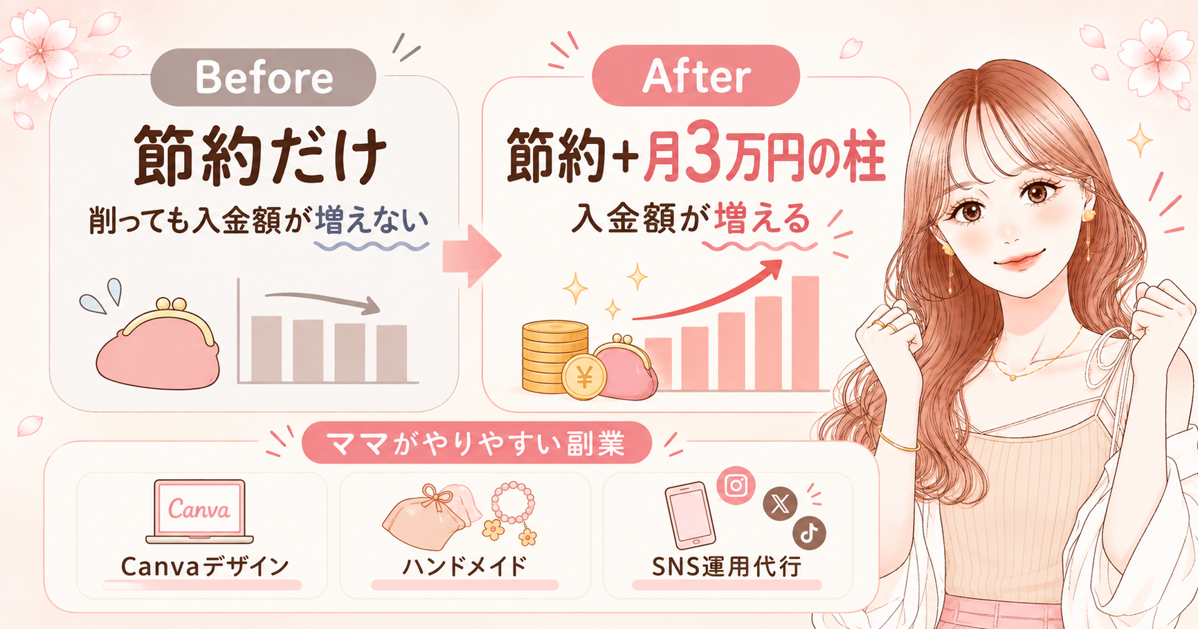 物価高の節約で貯金が増えない理由｜1000万貯める家計3ステップ