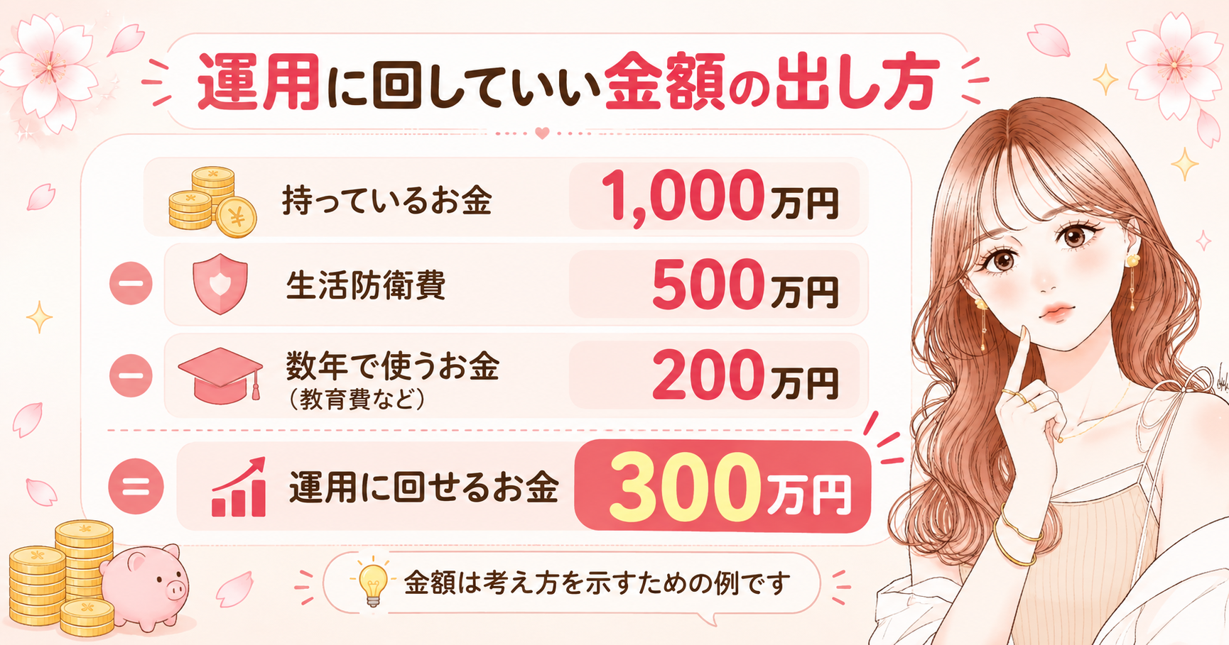 ポイントを貯めるだけは損！使い切るべき5つの理由とお金の見方4つ