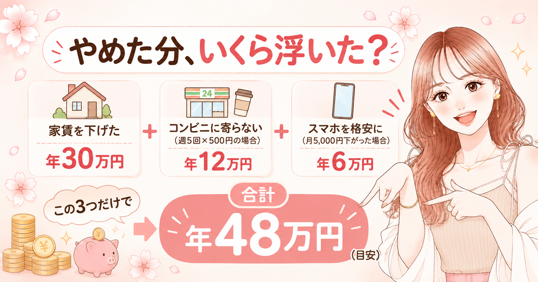 やめただけで年48万円浮いた内訳の図解