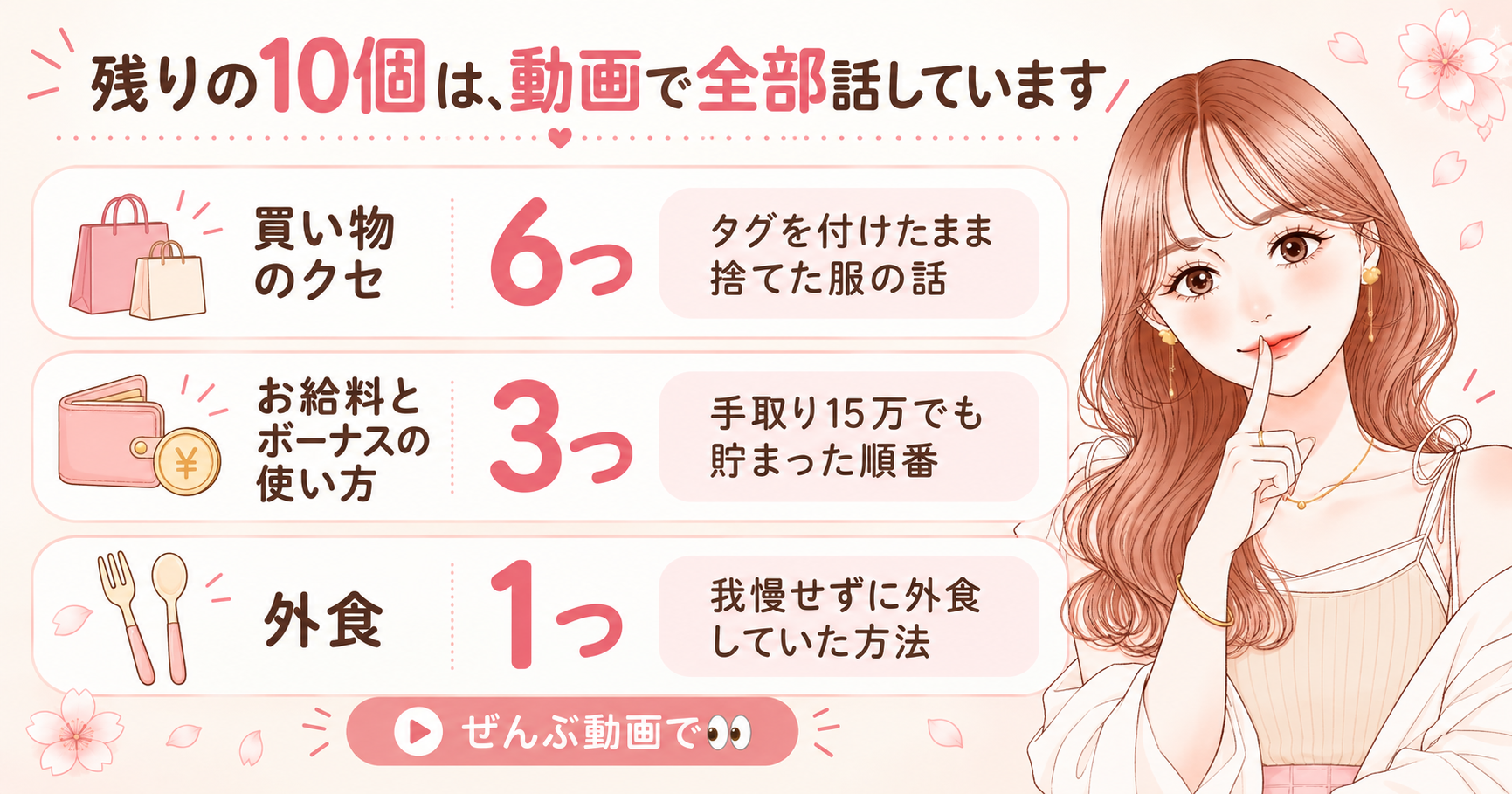 動画で話している残り10個のジャンルと個数の図解