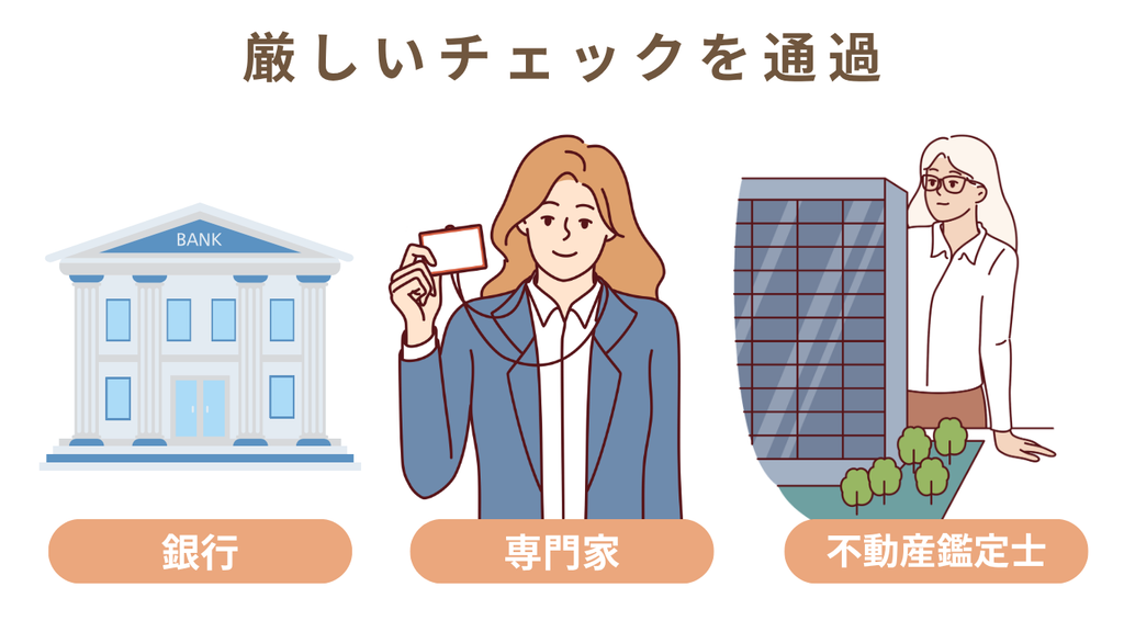 銀行・専門家・不動産鑑定士によるチェックを通過した資産を投資対象とすることを示す図解。