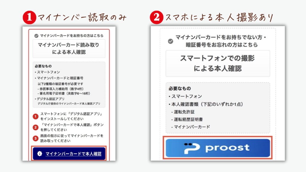 マイナンバーカードか、スマホによる本人撮影あり か選択
