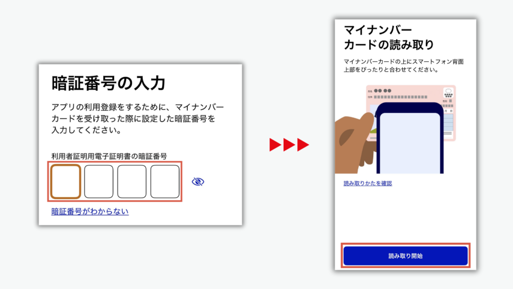 暗証番号の入力をして、マイナンバーカードの読み取りをしたら設定完了!