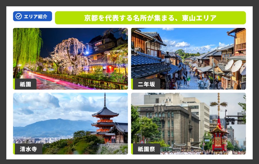 京都を代表する名所が集まる東山エリア
