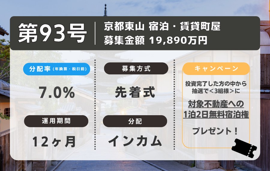 利回り不動産 第93号 分配率7.0%・先着式・運用期間12ヶ月・インカム型・投資完了で抽選3組に1泊2日宿泊プレゼント