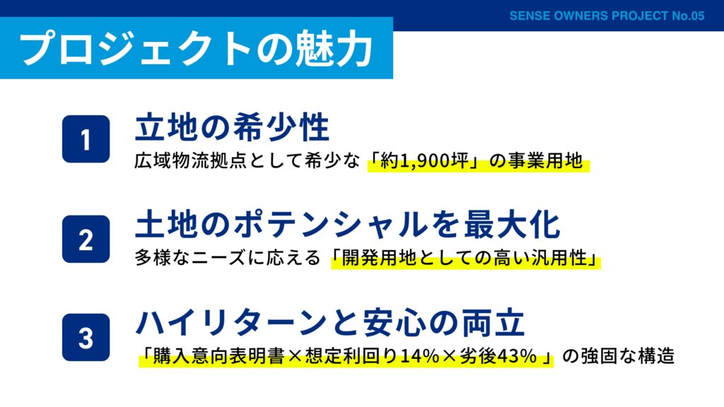 SENSE OWNERS No.05 プロジェクトの魅力：約1,900坪の事業用地・開発用地としての汎用性・購入意向表明書×想定利回り14%×劣後43%（公式資料）