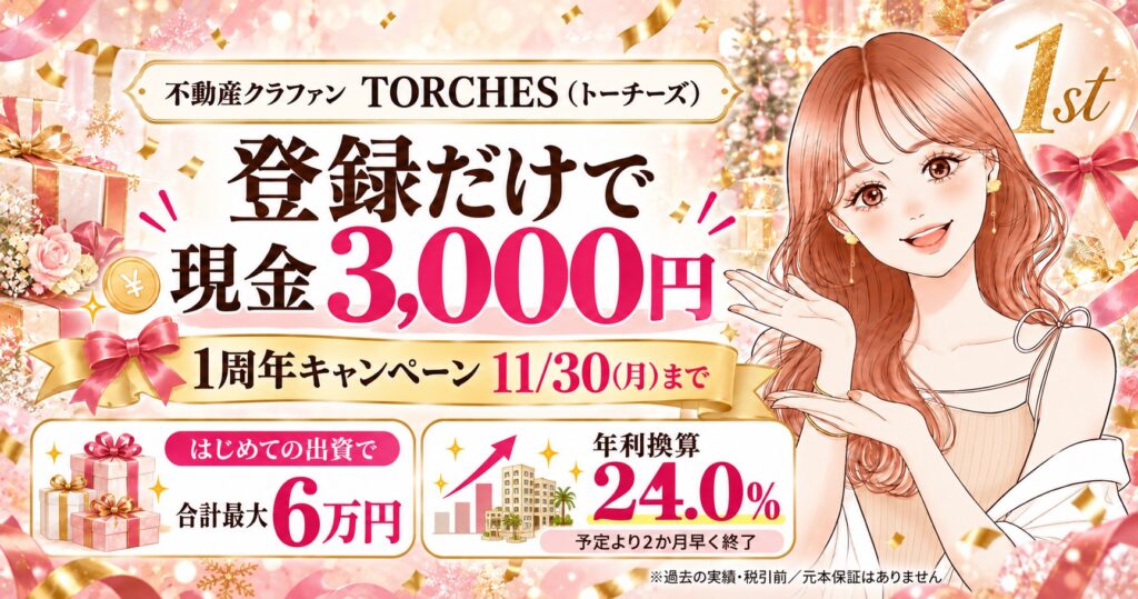 不動産クラファンTORCHES 登録だけで現金3,000円 1周年キャンペーン11/30(月)まで はじめての出資で合計最大6万円 No.65は年利換算24.0%で予定より2か月早く終了
